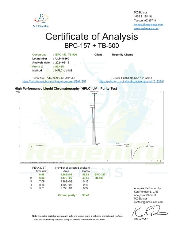 BPC-157/TB-500 Topical Gel - Image 2